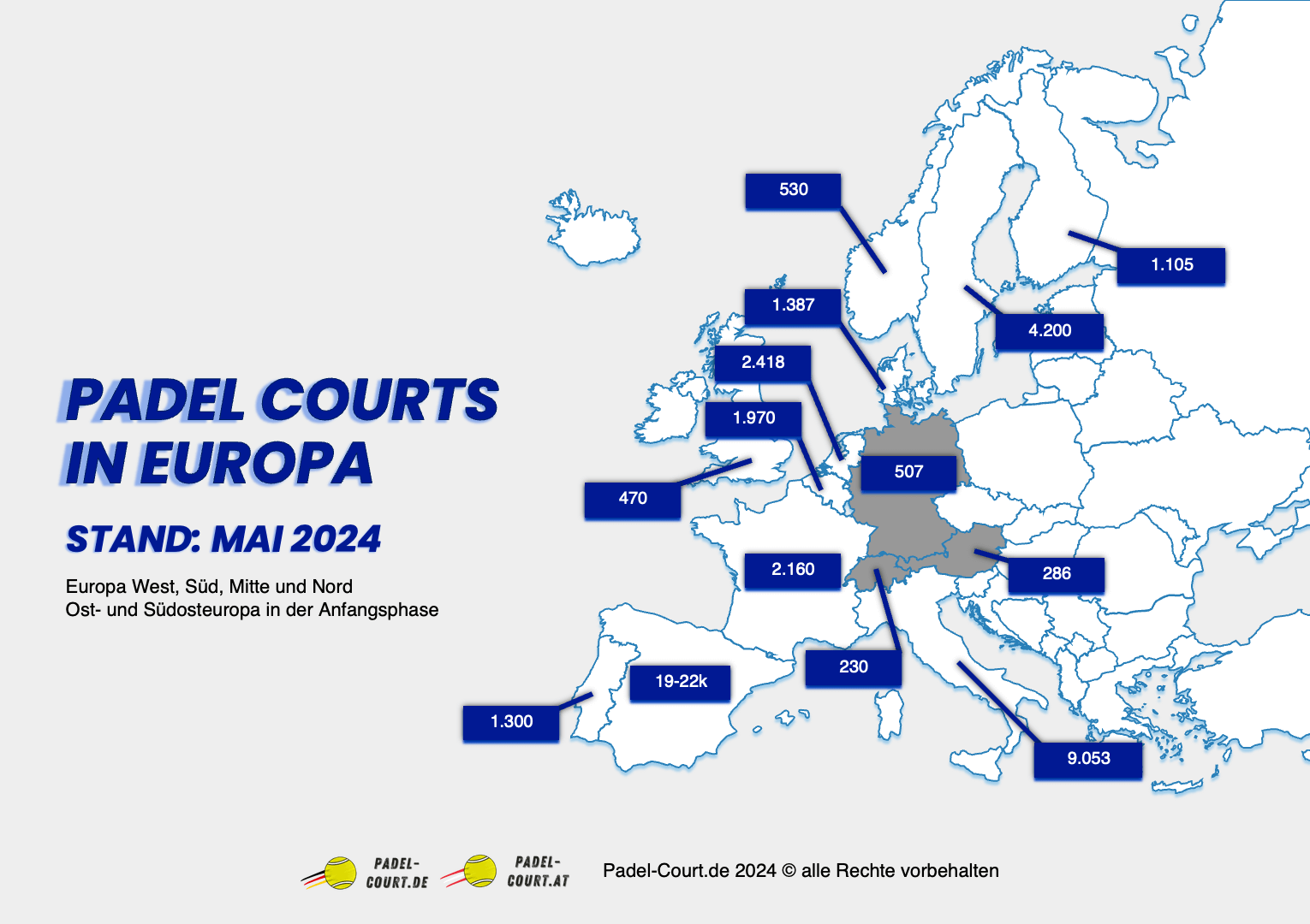 Anzahl Padel Courts in Europa 2024