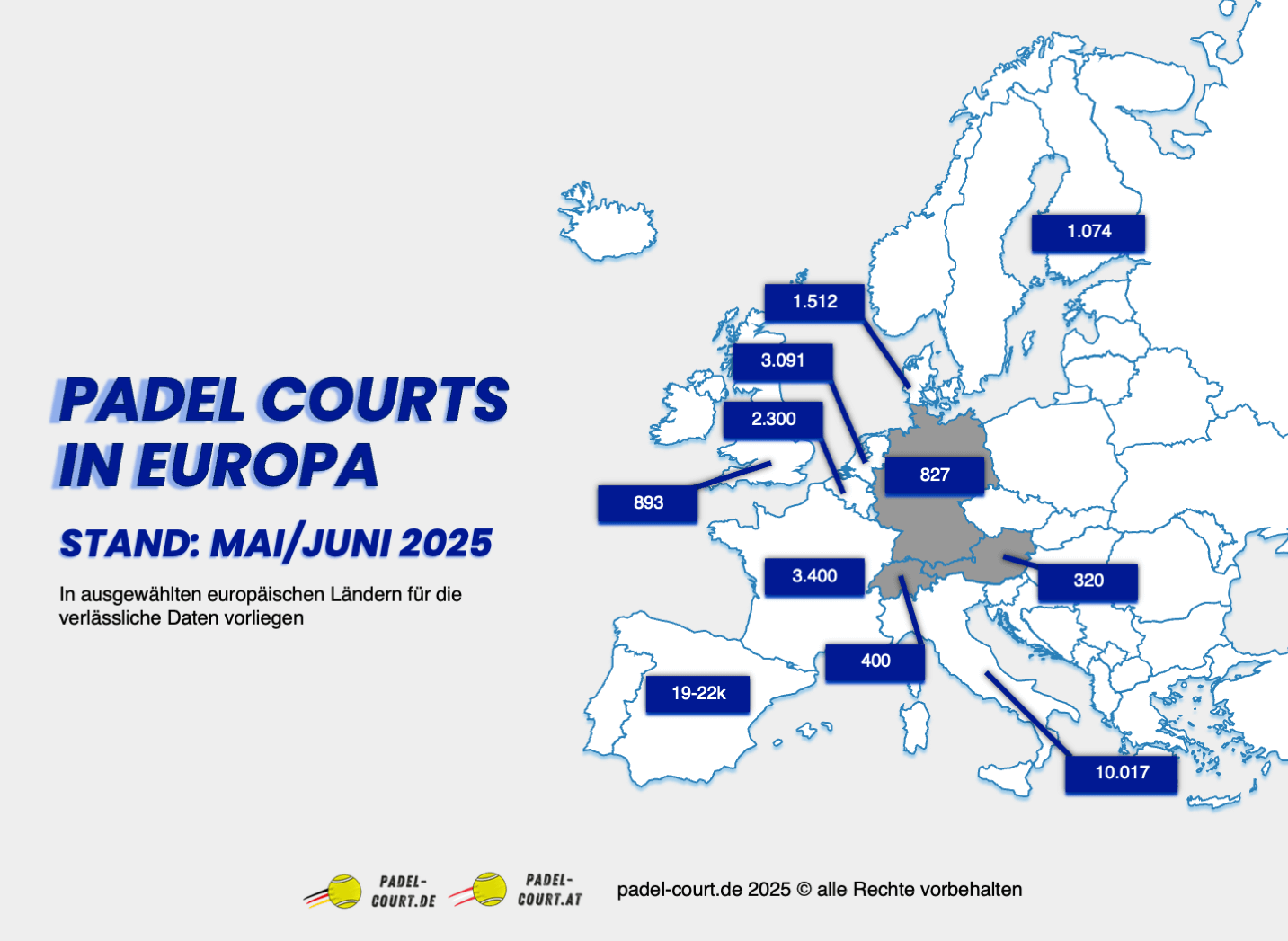 Padel Courts in Europa – Übersicht 2025 nach Ländern